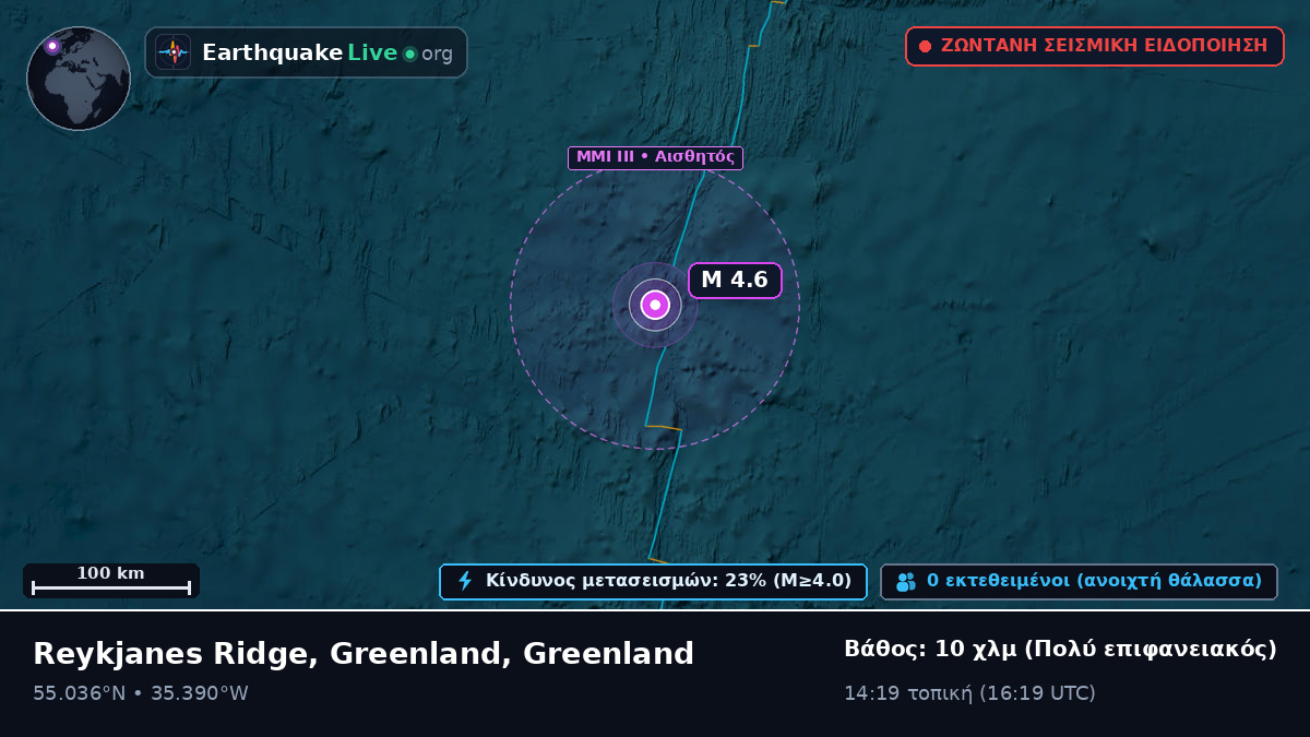 Βόρειος Ατλαντικός Ωκεανός (Greenland)