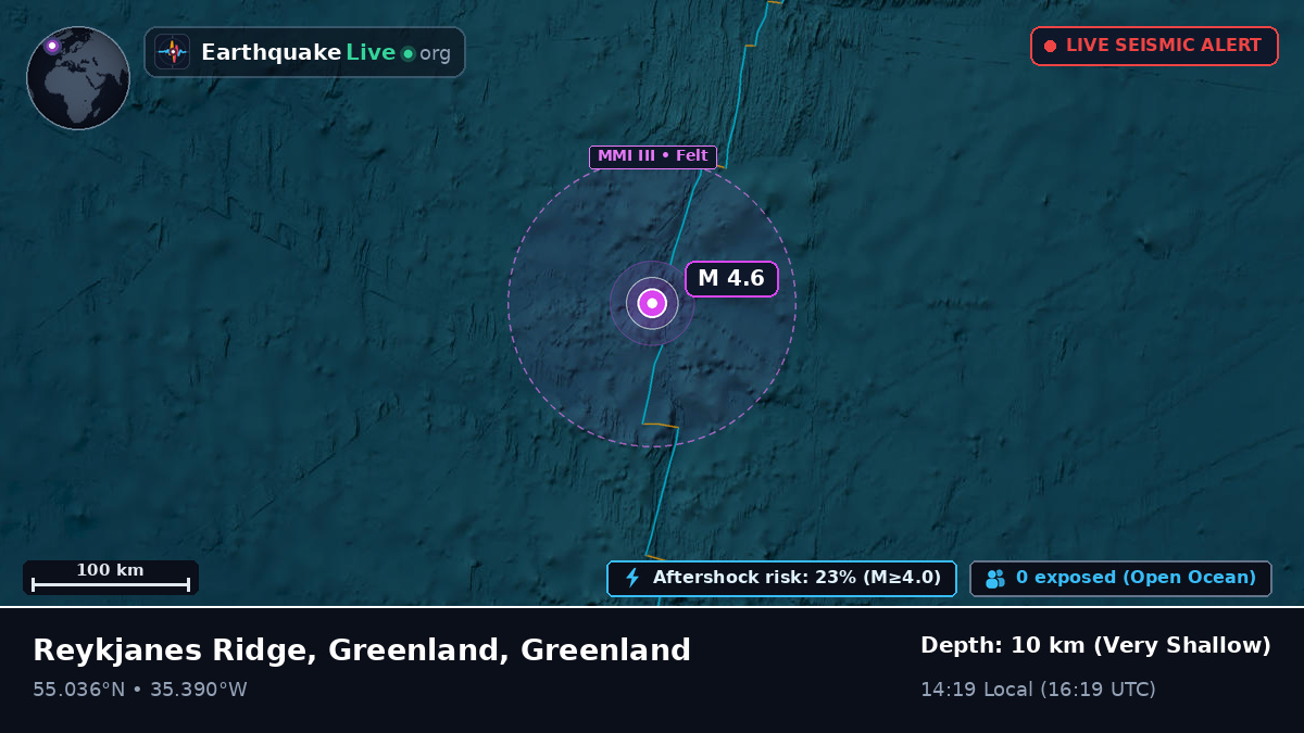 North Atlantic Ocean (Greenland)
