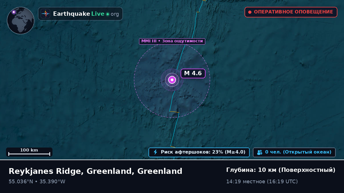 Северная часть Атлантического океана (Greenland)