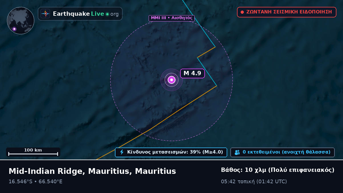 Ινδικός Ωκεανός (Mauritius)