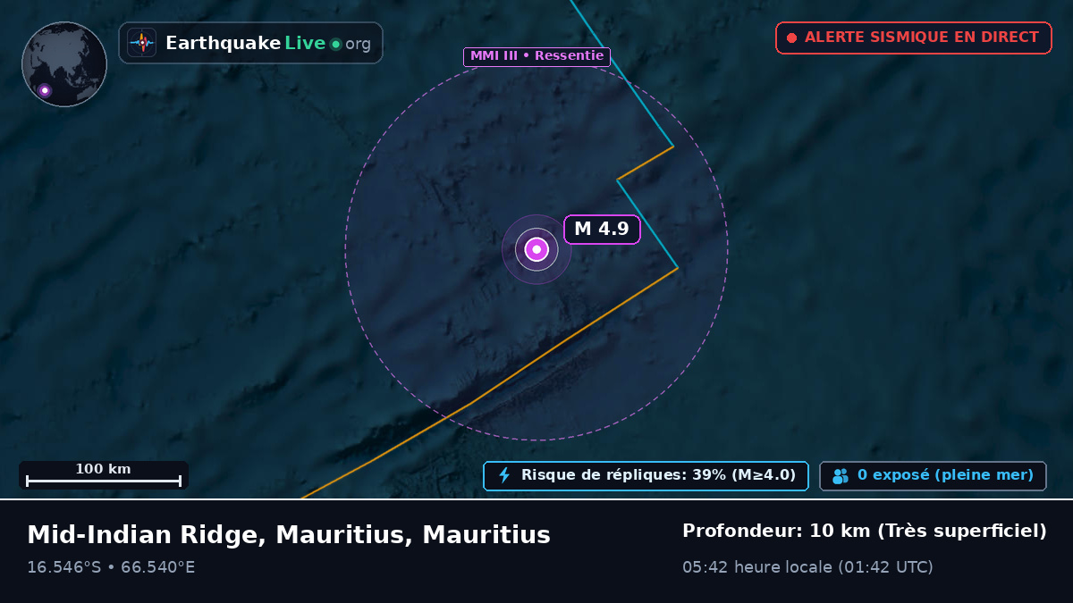 Océan Indien (Mauritius)