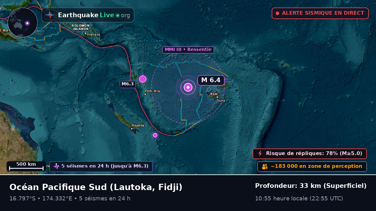 Océan Pacifique Sud (Fidji)