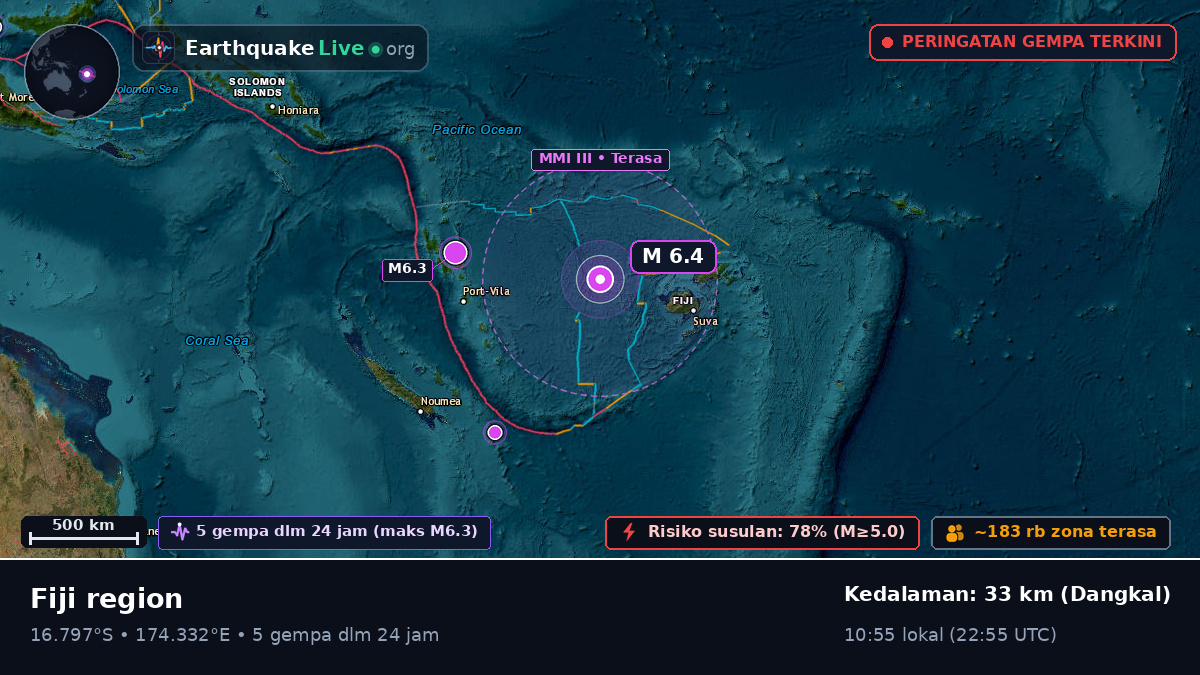 Samudra Pasifik Selatan (Fiji)