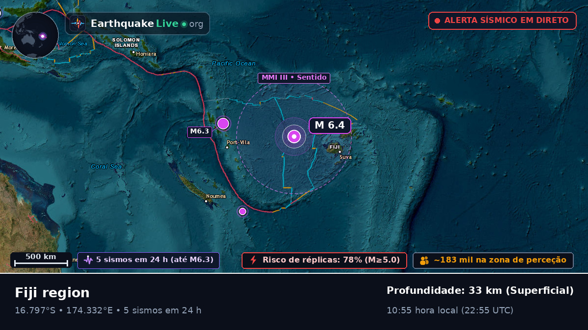 Oceano Pacífico Sul (Fiji)