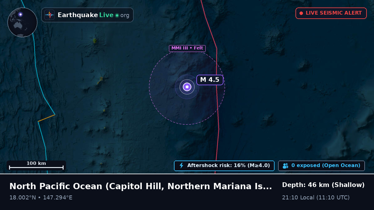 North Pacific Ocean (Northern Mariana Islands)