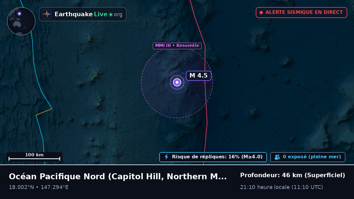 Océan Pacifique Nord (Northern Mariana Islands)