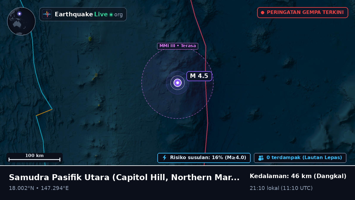 Samudra Pasifik Utara (Northern Mariana Islands)