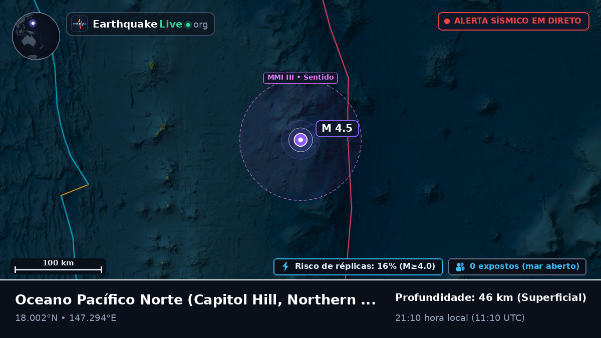 Oceano Pacífico Norte (Northern Mariana Islands)