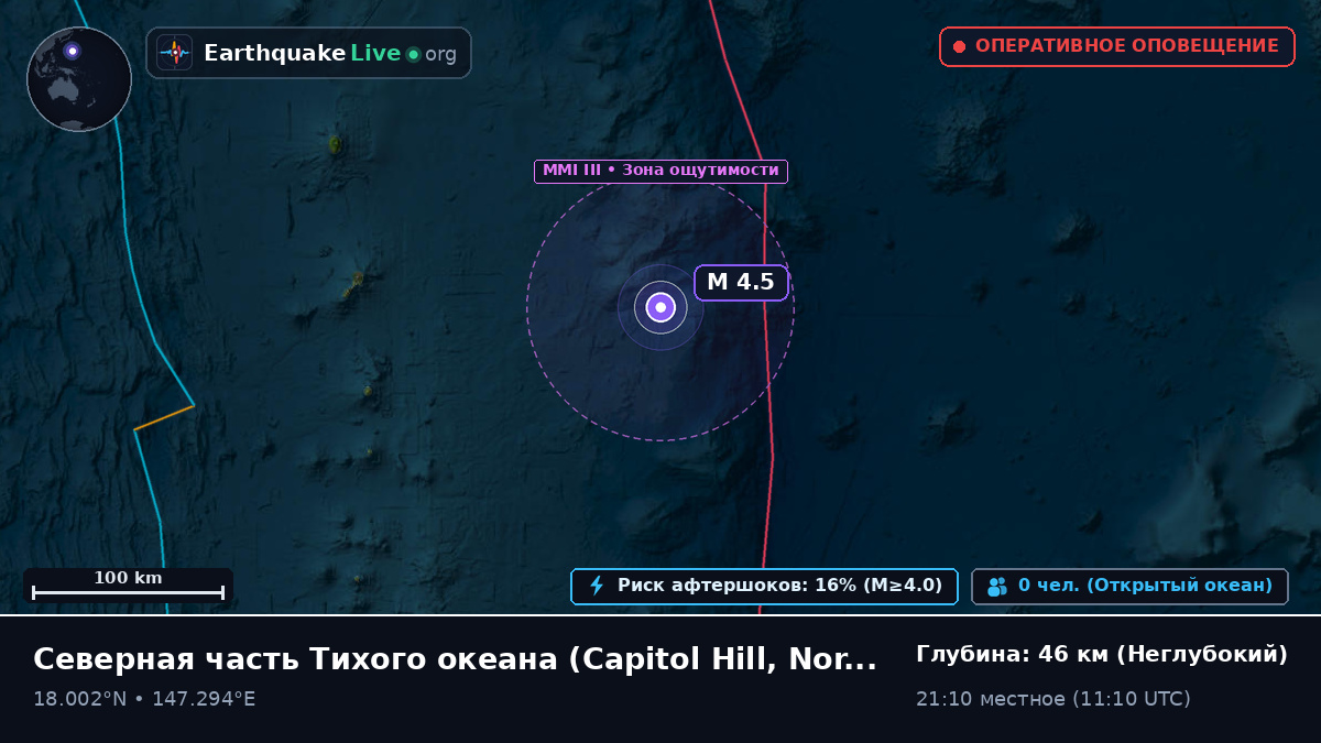 Северная часть Тихого океана (Northern Mariana Islands)