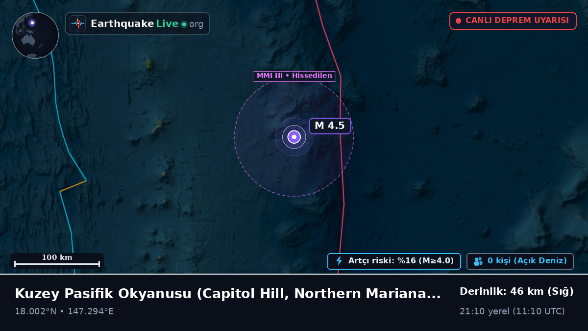 Kuzey Pasifik Okyanusu (Northern Mariana Islands)