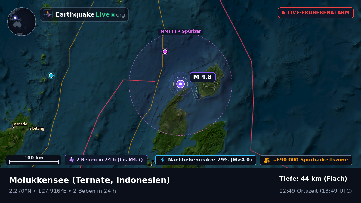 Molukkensee (Indonesien)