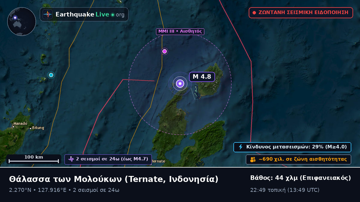 Θάλασσα των Μολούκων (Ινδονησία)