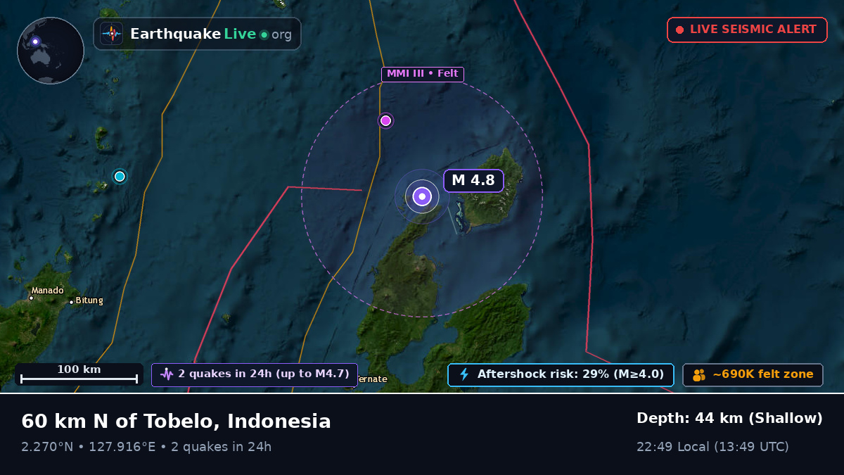 Molucca Sea (Indonesia)