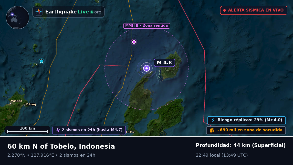 Mar de Molucas (Indonesia)