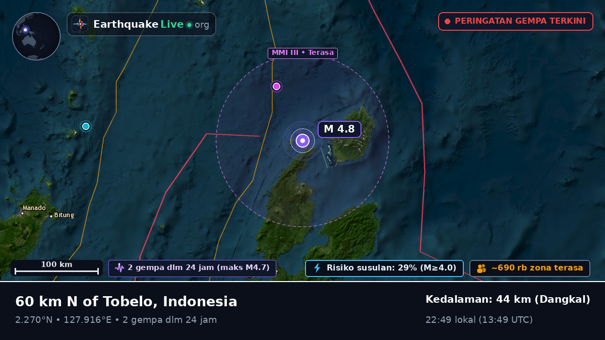 Laut Maluku (Indonesia)