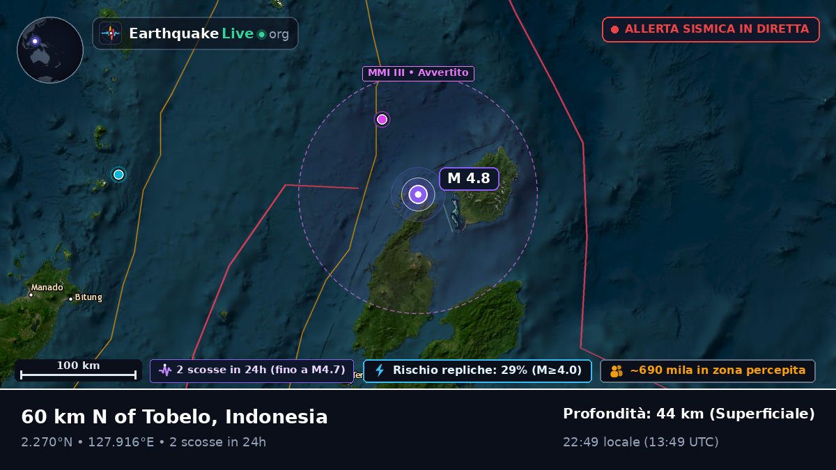Mare delle Molucche (Indonesia)