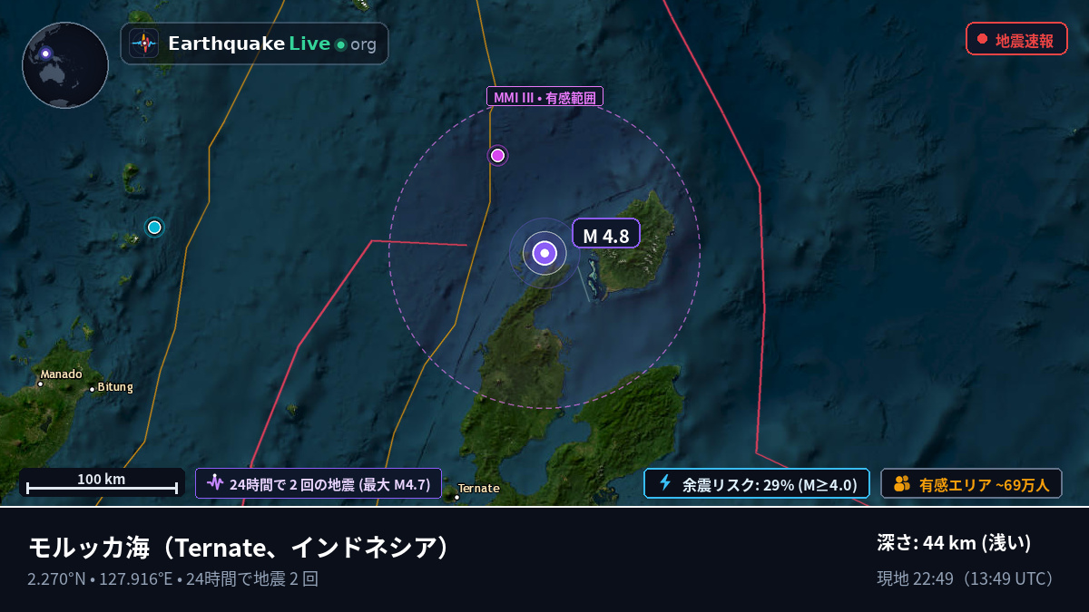 モルッカ海 (インドネシア)