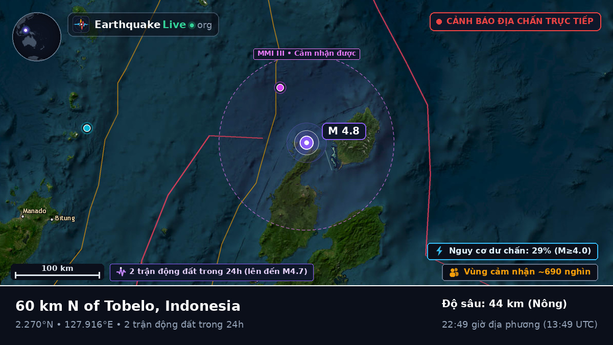 Biển Molucca (Indonesia)