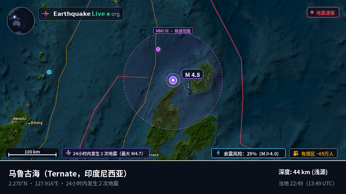 马鲁古海 (印度尼西亚)