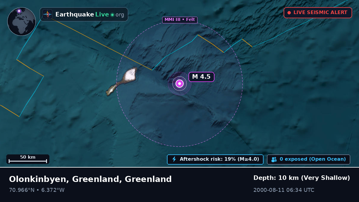 Arctic Ocean (Greenland)