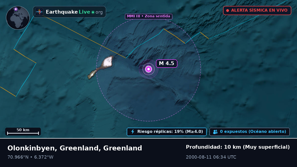 Océano Ártico (Greenland)