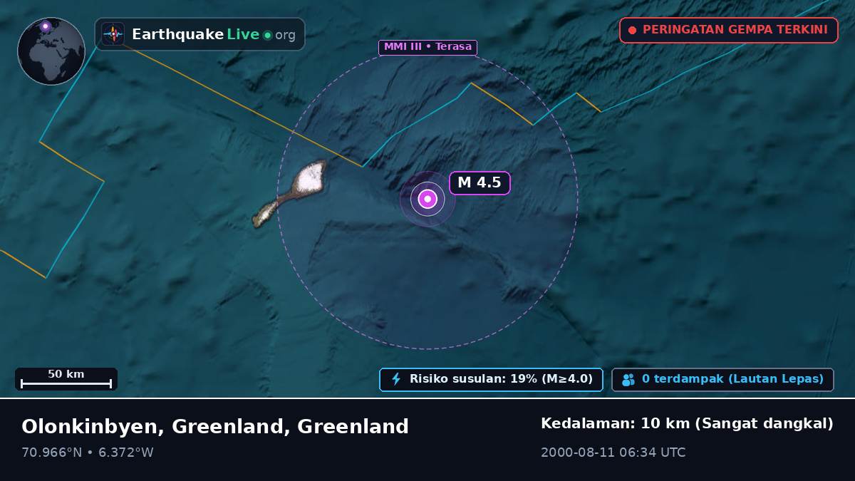 Samudra Arktik (Greenland)