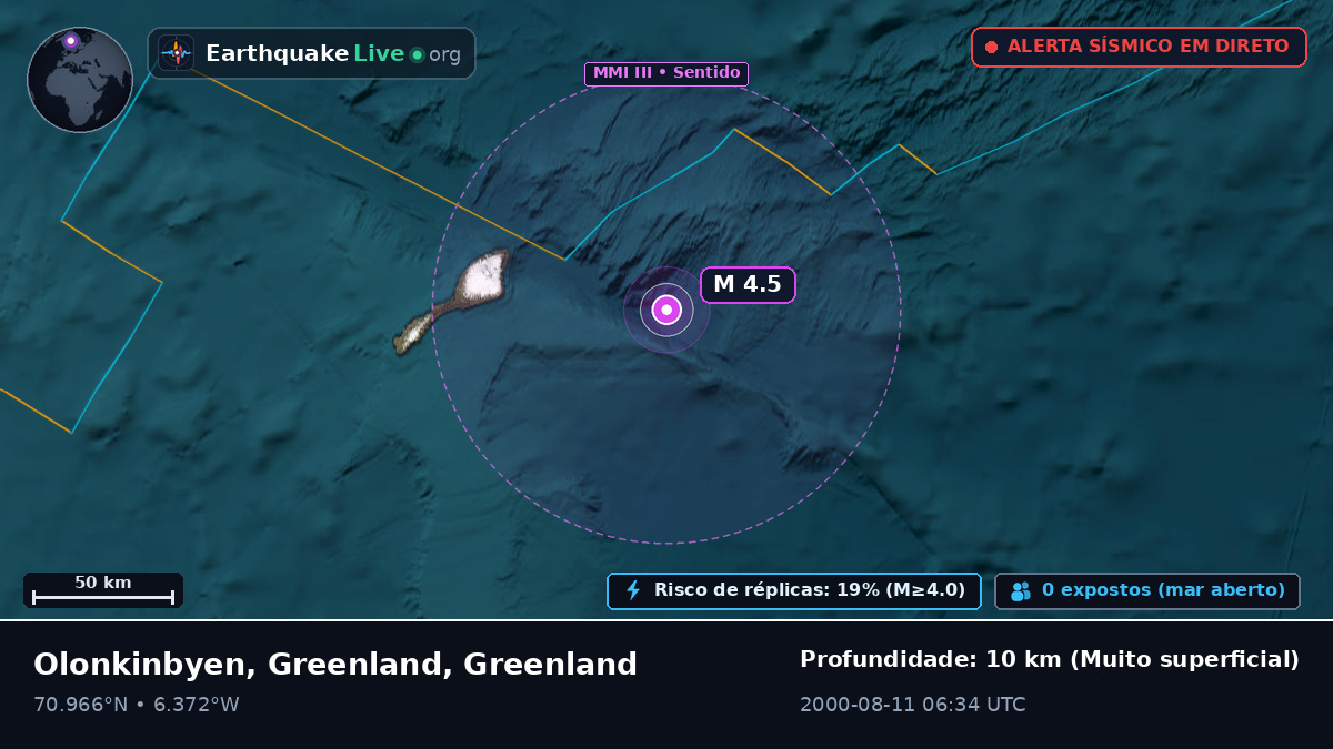 Oceano Ártico (Greenland)