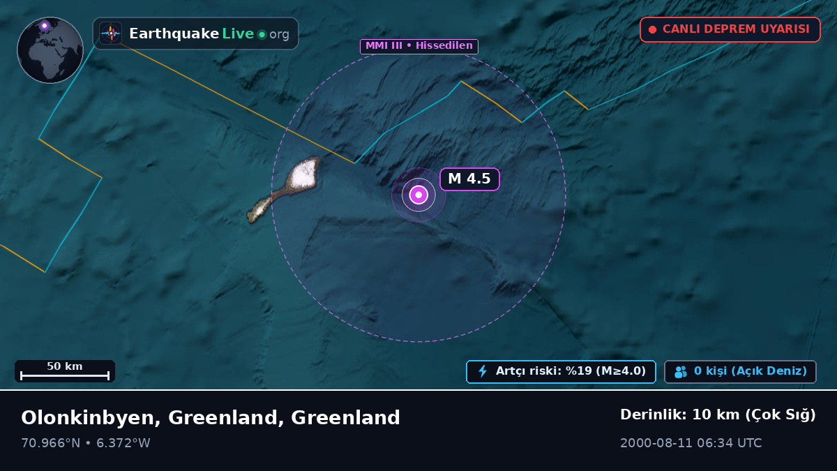 Kuzey Buz Denizi (Greenland)