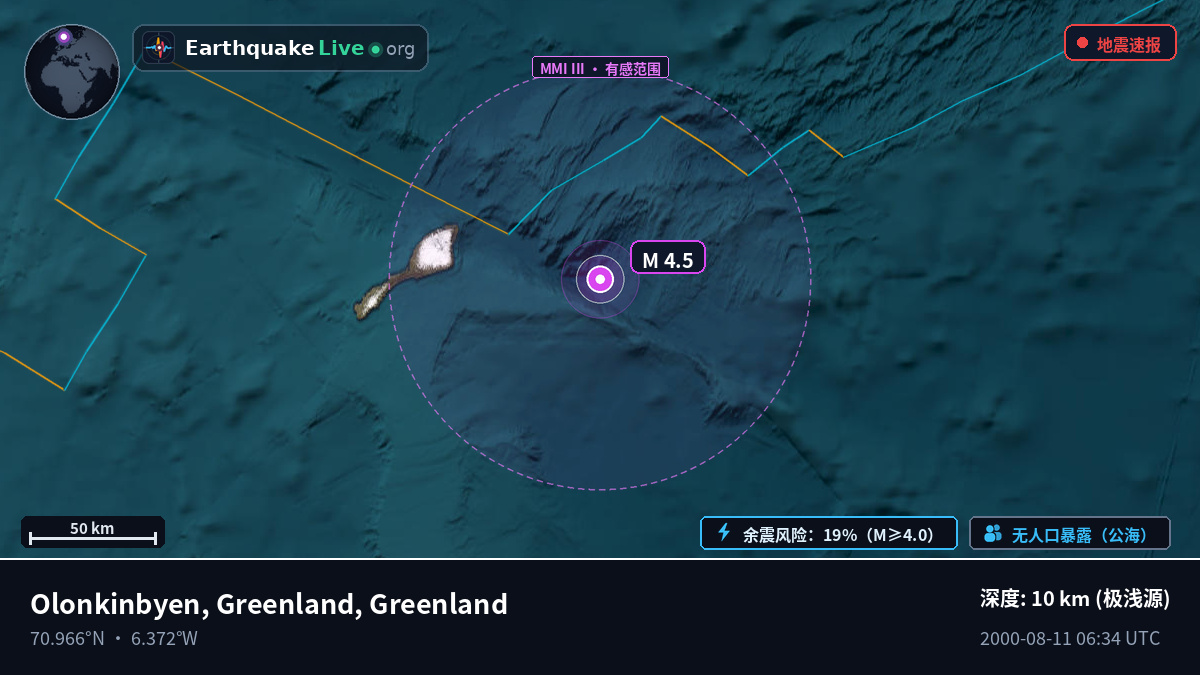 北冰洋 (Greenland)