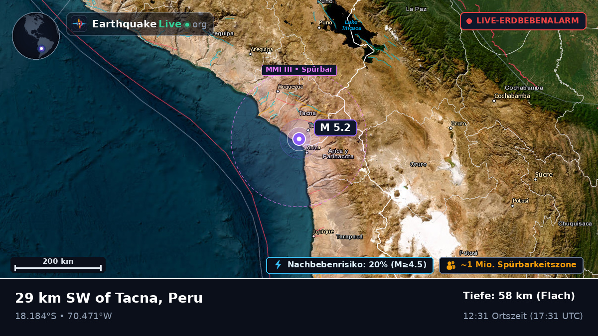 Tacna, Peru