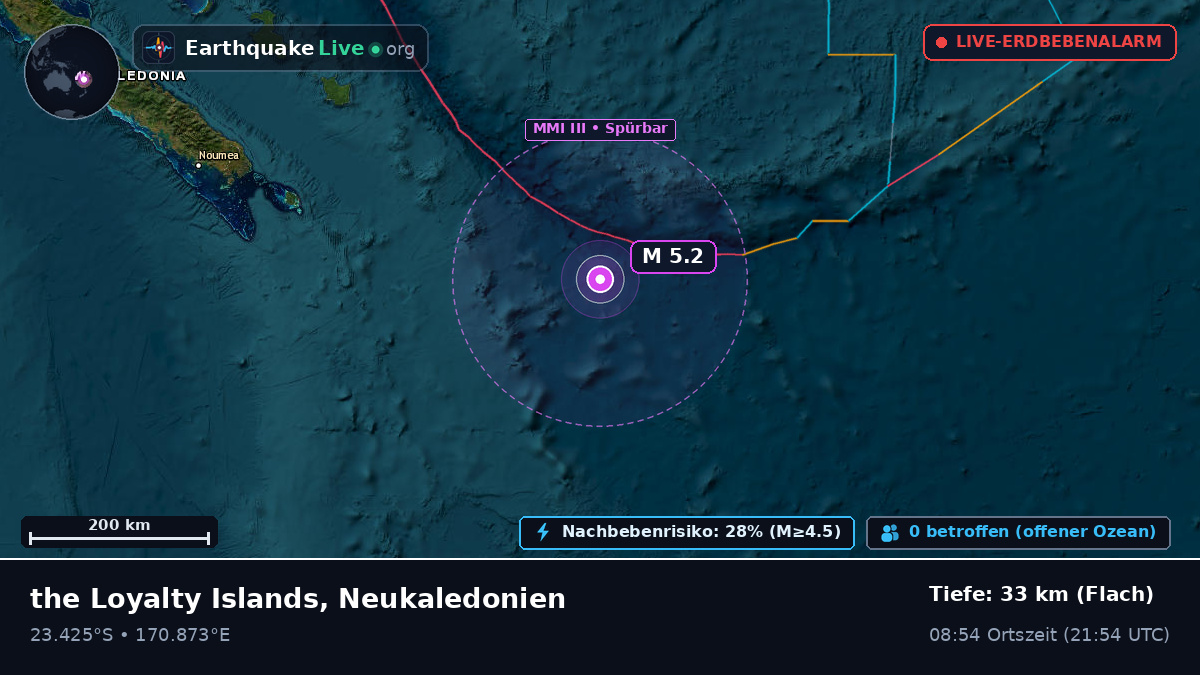 Südpazifik (Neukaledonien)