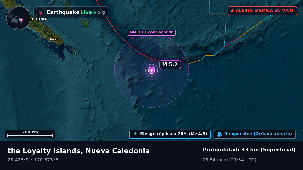 Océano Pacífico Sur (Nueva Caledonia)