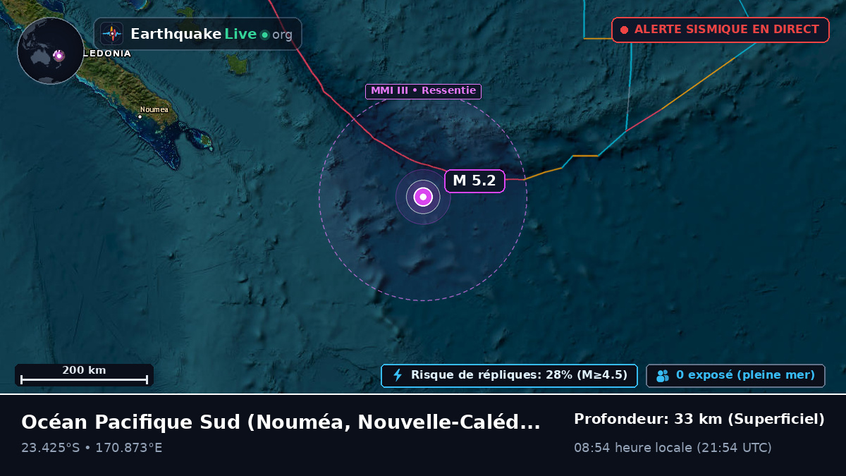 Océan Pacifique Sud (Nouvelle-Calédonie)