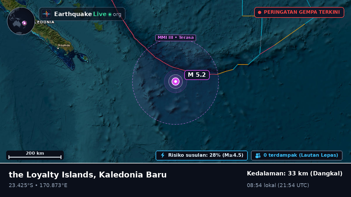 Samudra Pasifik Selatan (Kaledonia Baru)