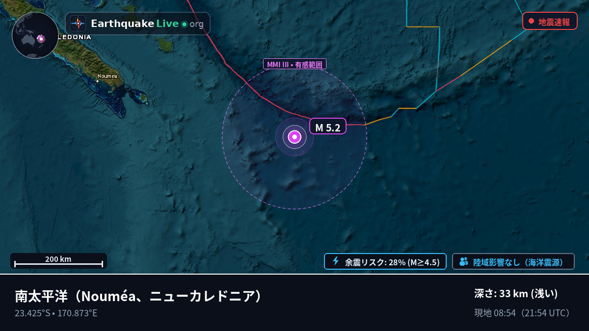 南太平洋 (ニューカレドニア)