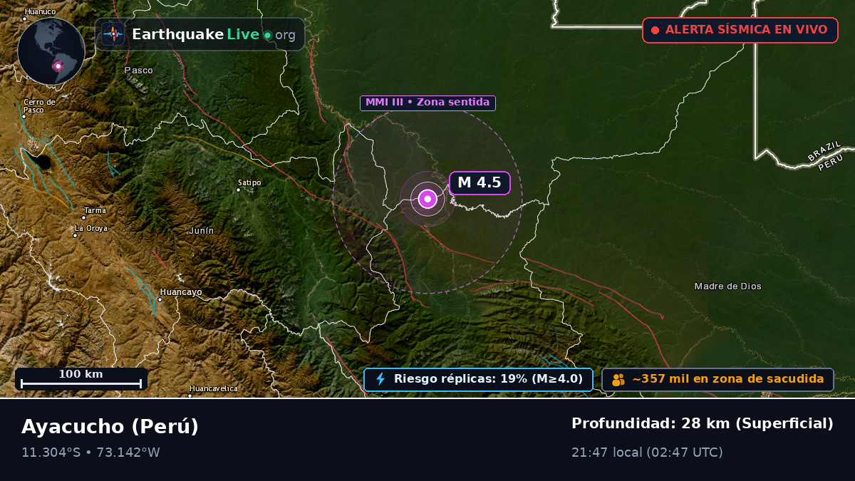 Ayacucho, Perú