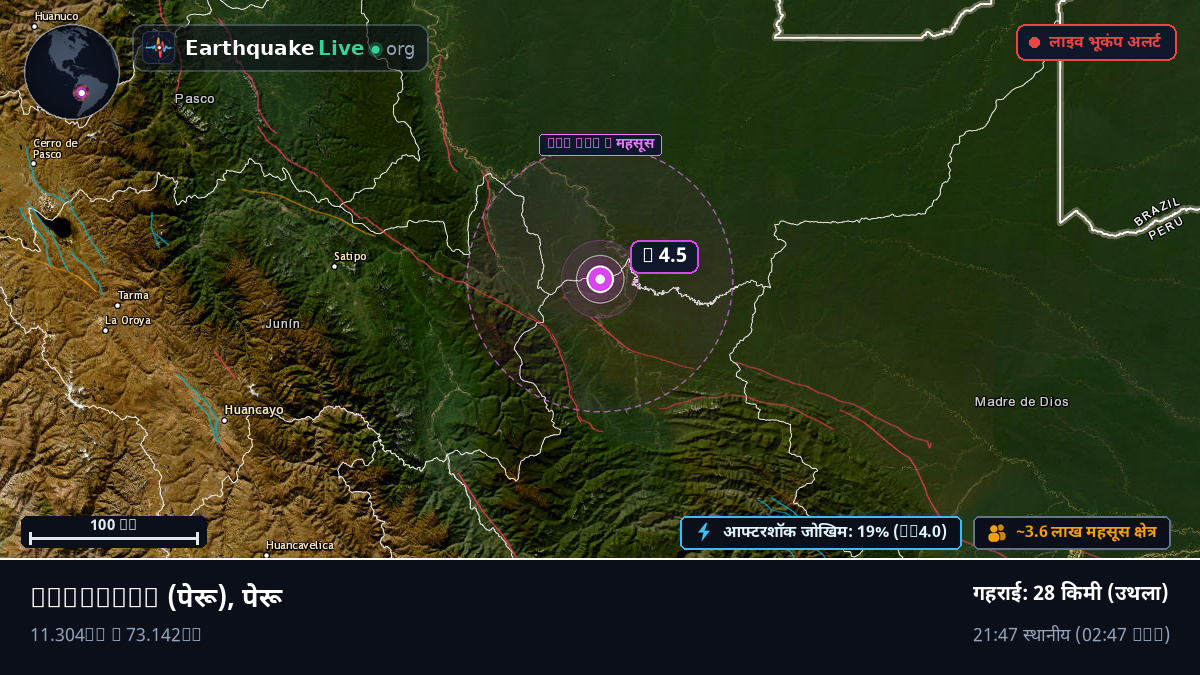 Ayacucho, पेरू