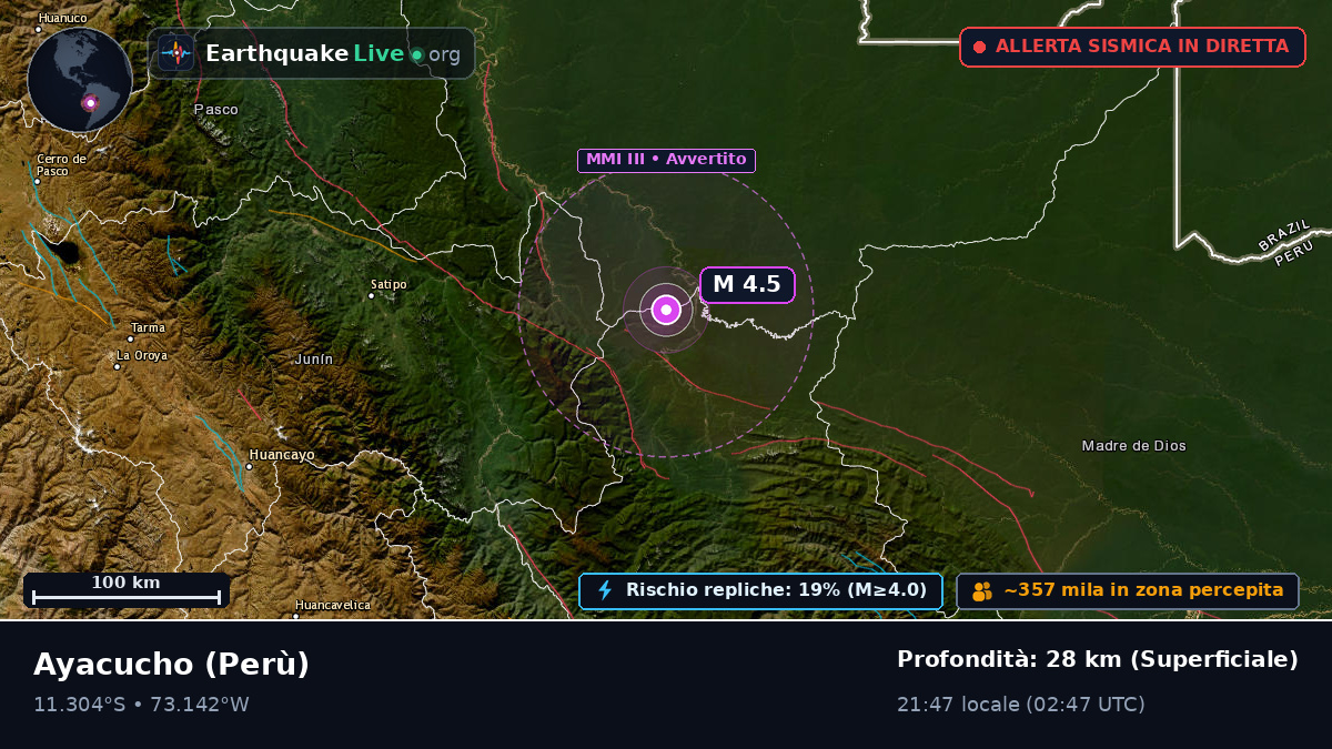 Ayacucho, Perù