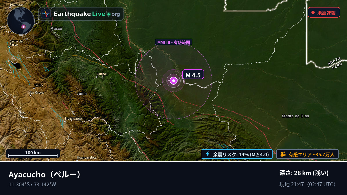 Ayacucho, ペルー