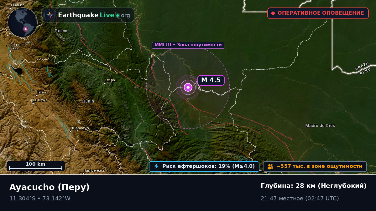 Ayacucho, Перу