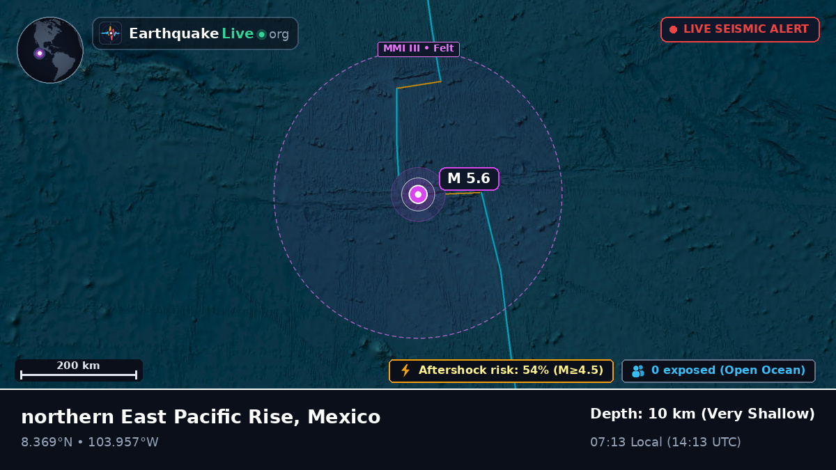 North Pacific Ocean (Mexico)