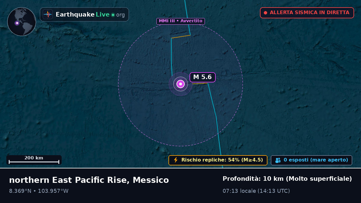 Oceano Pacifico settentrionale (Messico)