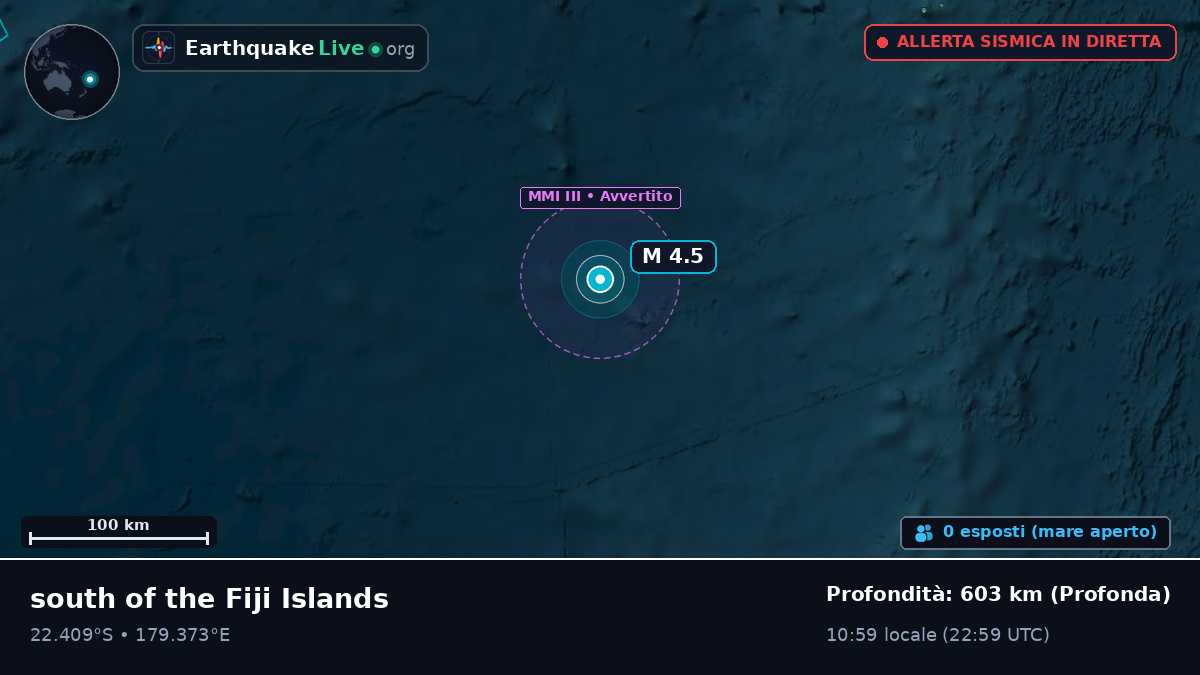 Oceano Pacifico meridionale (Figi)