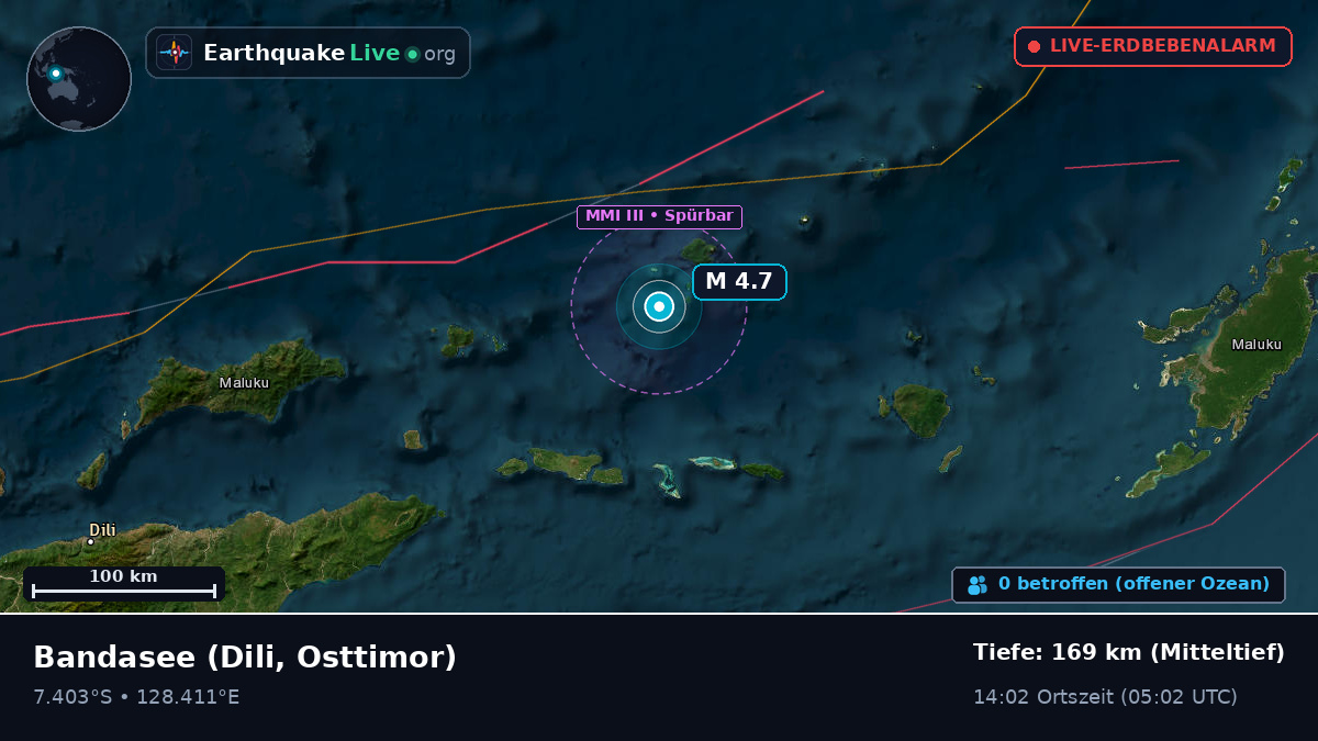 Bandasee (Osttimor)