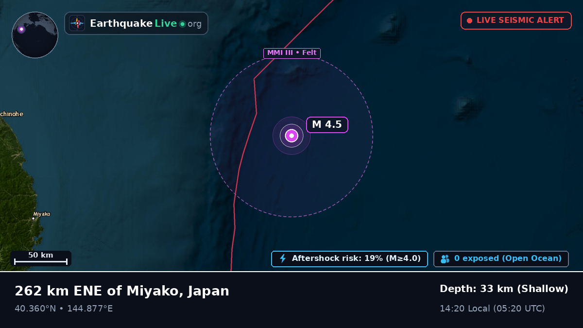 North Pacific Ocean (Japan)