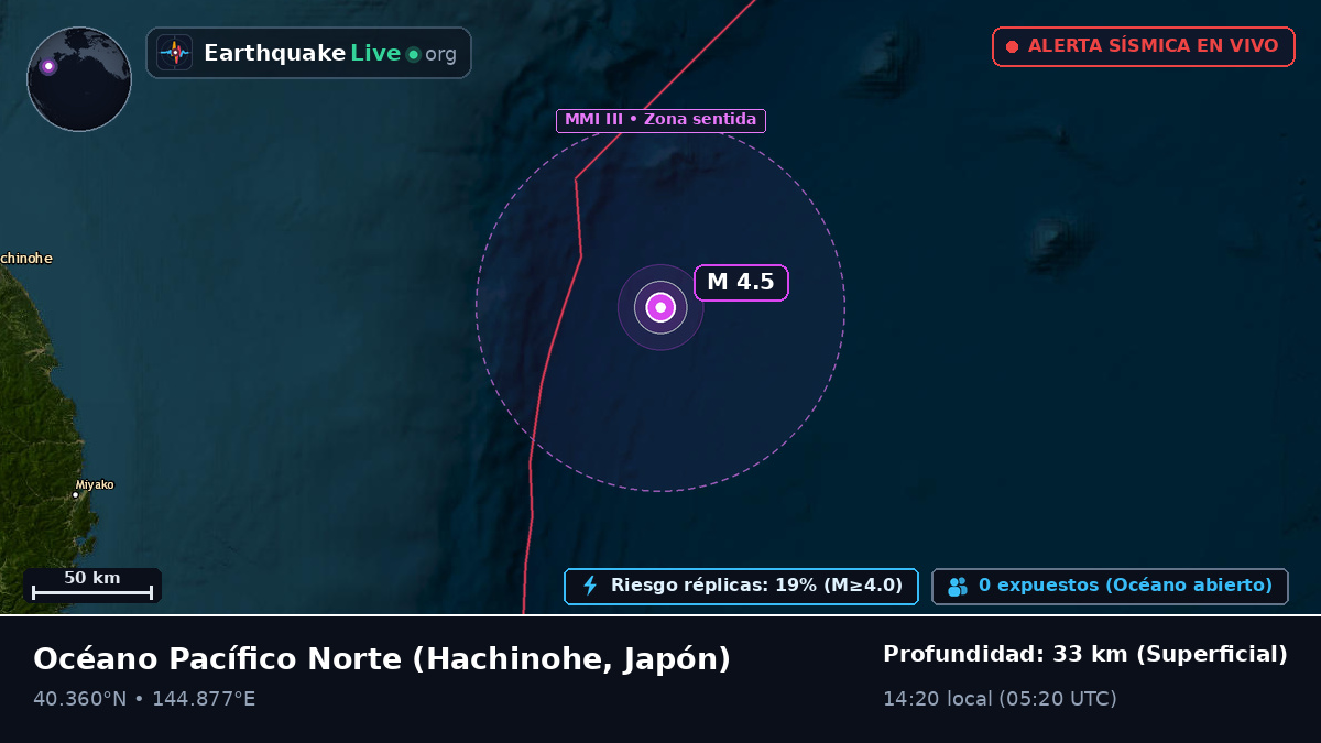 Océano Pacífico Norte (Japón)