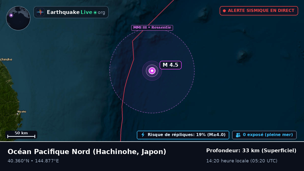 Océan Pacifique Nord (Japon)