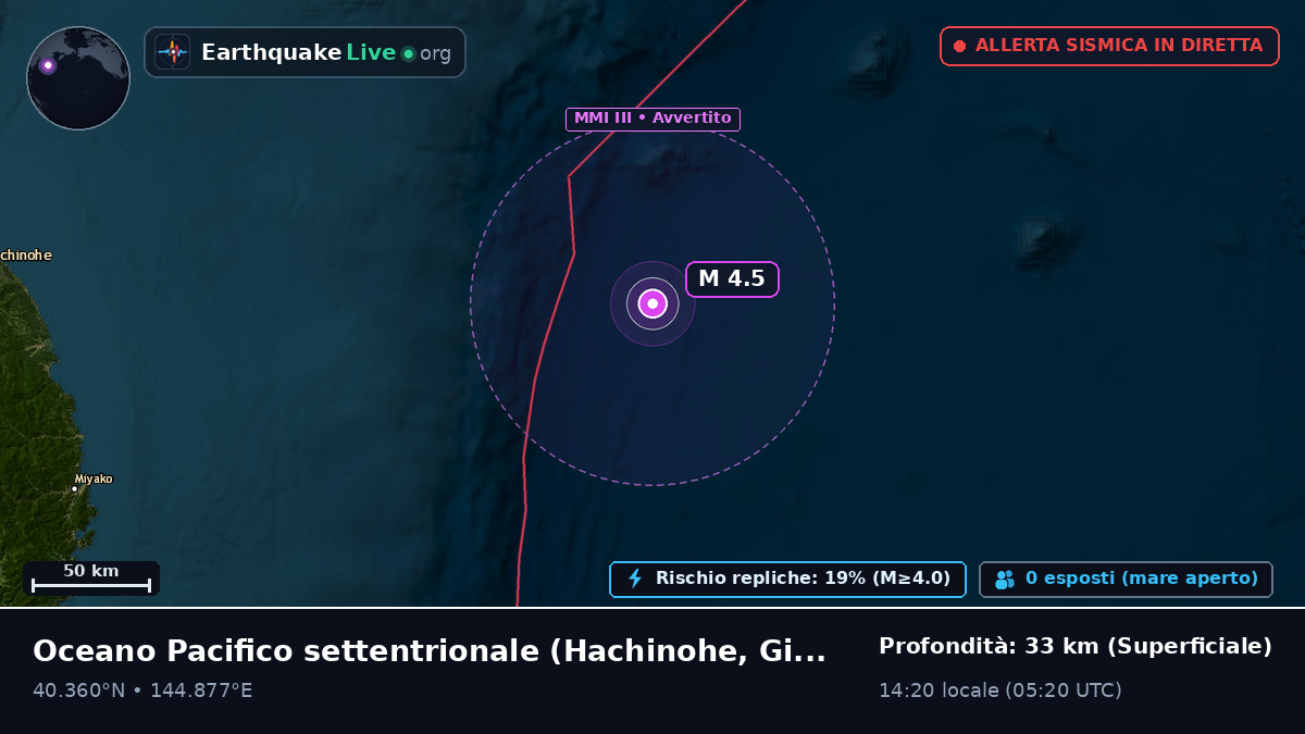 Oceano Pacifico settentrionale (Giappone)