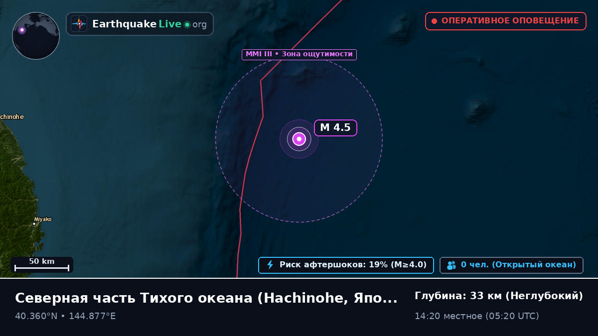 Северная часть Тихого океана (Япония)