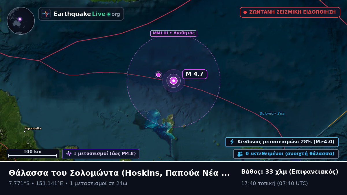 Θάλασσα του Σολομώντα (Παπούα Νέα Γουινέα)